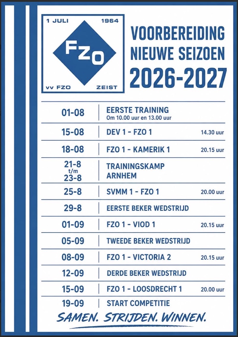 Programma voorbereiding FZO 1
