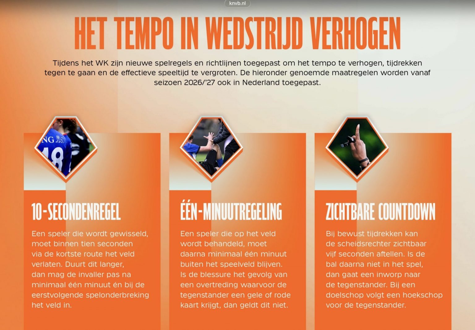 Aanvullende spelregels KNVB